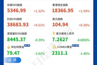 德转列安切洛蒂执教传奇阵：C罗伊布齐达内在列，米兰5人入选